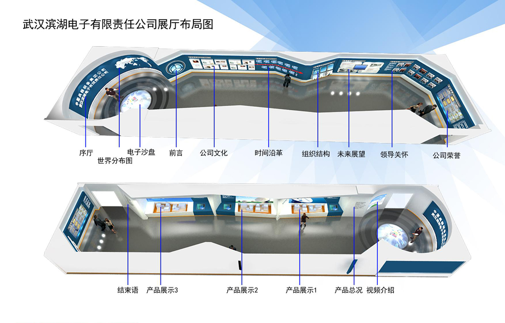 [兵器装备集团展厅（高清效果图）(图1)